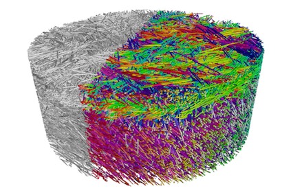 Analyse der Faserorientierung in einem Faserverstärkten Kunststoff (CFK) mit Mikro CT