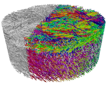 Material characterization by X-ray micro computed tomography